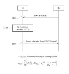 Method for transmitting control information and device for same