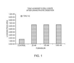 METHODS OF TREATING AN OVERWEIGHT SUBJECT