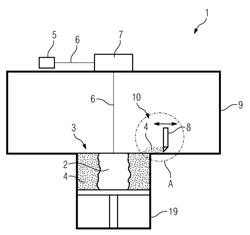 APPARATUS FOR ADDITIVE MANUFACTURING OF AT LEAST ONE THREE-DIMENSIONAL OBJECT