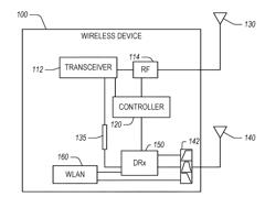 MULTI-STANDARD RADIO SWITCHABLE MULTIPLEXER