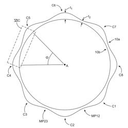 Scaffolds having variable wall thickness