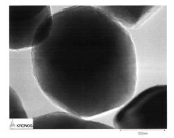 Method for coating the surface of inorganic solid particles, especially titanium dioxide pigment particles