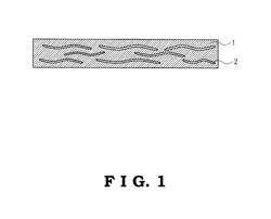 Cellulose fiber, composite material, and method of producing the cellulose fiber