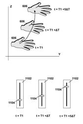 Gesture-based user-interface with user-feedback