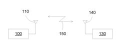 Integrated RFID antenna fabrication method and apparatus for transponder assembly