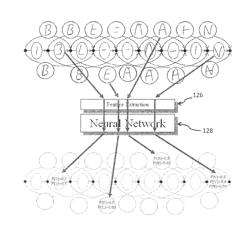 System and method for superimposed handwriting recognition technology