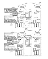 Distributed control method, distributed control system, and non-transitory computer-readable storage medium