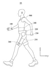 METHOD FOR WALKING ASSIST AND DEVICE OPERATING THE SAME