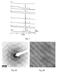 Implants with Wear Resistant Coatings and Methods