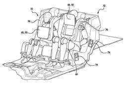 RESTRAINT SYSTEM