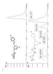 TRANS-RESVERATROL POLYSACCHARIDE, METHOD OF PRODUCING THE SAME, AND COMPOSITION COMPRISING THE SAME