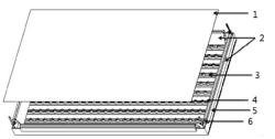 DIRECT-TYPE BACKLIGHT OPTICAL SIMULATION DEVICE AND SYSTEM