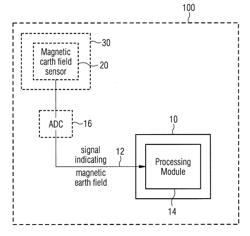 DEVICE, A TIRE PRESSURE MEASUREMENT SYSTEM, A TIRE, A VEHICLE, A METHOD AND A COMPUTER PROGRAM FOR DETERMINING INFORMATION INDICATING A LENGTH OF A FOOTPRINT OF A TIRE