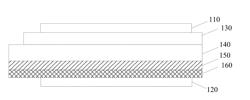 DISPLAY PANEL AND LIQUID CRYSTAL DISPLAY