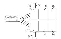 APPARATUS FOR MASS ANALYSIS OF ANALYTES BY SIMULTANEOUS POSITIVE AND NEGATIVE IONIZATION