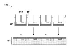 ADVANCED CHIP TO WAFER STACKING