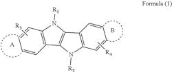 ORGANIC ELECTROLUMINESCENT MATERIALS AND ORGANIC ELECTROLUMINESCENT DEVICES