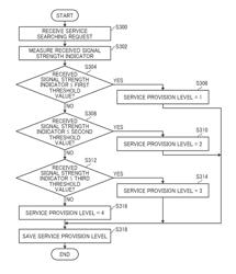 COMMUNICATION DEVICE, COMMUNICATION SYSTEM, AND COMMUNICATION METHOD