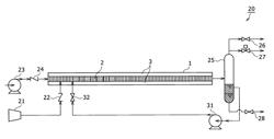 Absorption method and absorption device