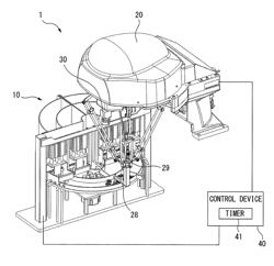 Article supply device for supplying articles according to type