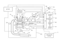 Laser heating system