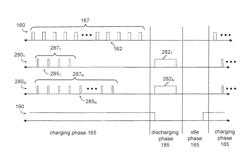 Integrated drive circuit for multi-segment electroluminescent displays