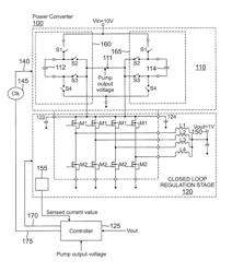 Multi-staged buck converter with efficient low power operation