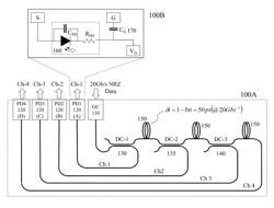 Time sampled photodetector devices and methods