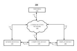 Methods, systems, and media for providing access control for a computing device