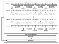 Pulse Definition Circuitry for Creating Stimulation Waveforms in an Implantable Pulse Generator