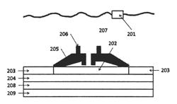 NUCLEIC ACID SEQUENCING BY NANOPORE DETECTION OF TAG MOLECULES