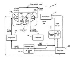 CENTRIFUGAL COMPRESSOR