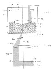 SAMPLE SHAPE MEASURING METHOD AND SAMPLE SHAPE MEASURING APPARATUS