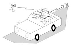 WIRELESS RESOURCE ALLOCATION FOR A VEHICLE ACTING AS A BASE STATION