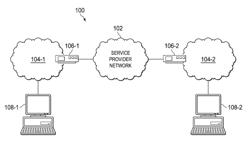 AUTO DETECTION AND PREVENTION OF LOOP, SEGMENTATION AND TRAFFIC OUTAGE IN A G.8032 RING NETWORK