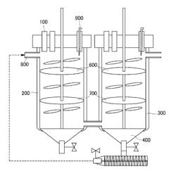 Continuous fermentation apparatus and multi-step continuous fermentation process using the same