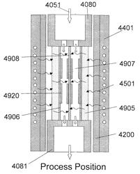 High throughput multi-wafer epitaxial reactor