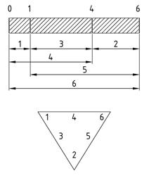 Seismic acquisition method and system