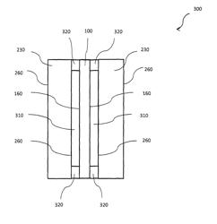 Switchable projection panel