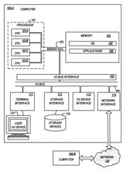 Suspend and resume in a time shared coprocessor