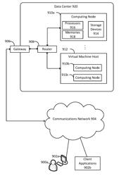 Consistent query of local indexes