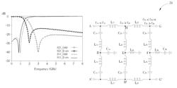 Matching network circuit and radio-frequency power amplifier with odd harmonic rejection and even harmonic rejection and method of adjusting symmetry of differential signals