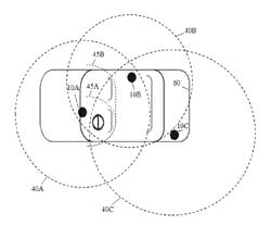 Tamper resistant system for creating zones and manipulating computing devices