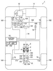 FOUR-WHEEL-DRIVE VEHICLE CONTROL DEVICE