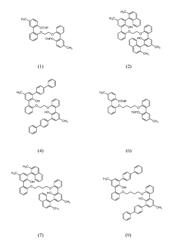 METHODS FOR PREPARING BRIDGED BI-AROMATIC LIGANDS