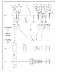 ZOOM LENS SYSTEM, IMAGING APPARATUS AND CAMERA