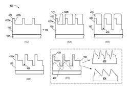 MICROLITHOGRAPHIC FABRICATION OF STRUCTURES