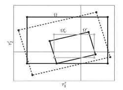 CONTROLLING AND/OR REGULATING MOTORS OF A ROBOT