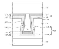 SEMICONDUCTOR DEVICE INCLUDING AIR-GAP