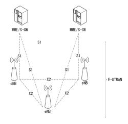 METHOD AND APPARATUS FOR SECURITY CONFIGURATION IN WIRELESS COMMUNICATION SYSTEM